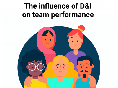 The influence of D&I on Team Performance-head