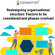 Redesigning organisational structure: Factors to be considered and phases involved