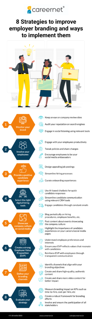 8 employer branding solutions and ways to implement them