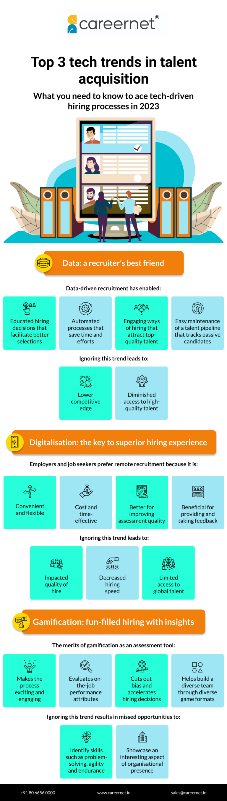 Top 3 tech trends in talent acquisition - careernet