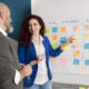 Agile Staffing Takes the Organization to a New Level