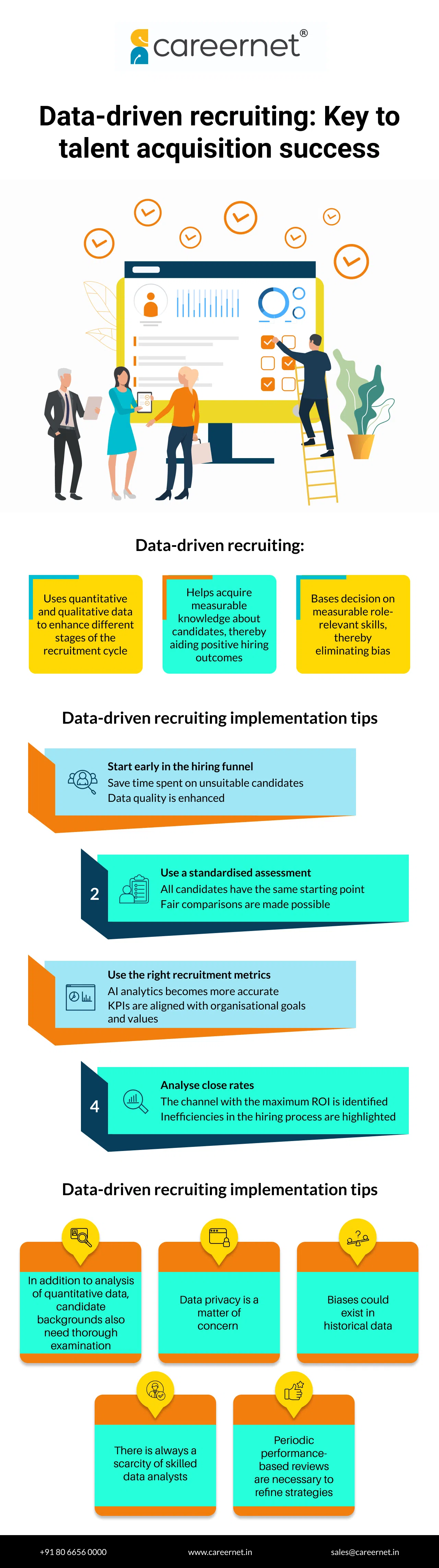 Data-driven recruiting: Key to talent acquisition success