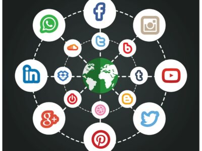 Leveraging social media platforms for talent acquisition