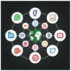 Leveraging social media platforms for talent acquisition