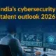 India Cybersecurity Talent Outlook 2026